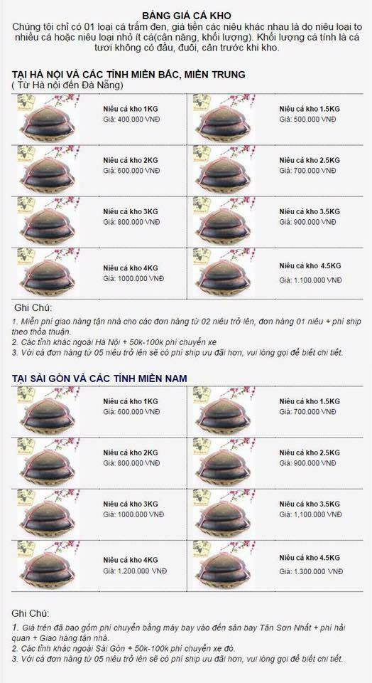 BẢNG GIÁ CÁ KHO TRẦN LUẬN